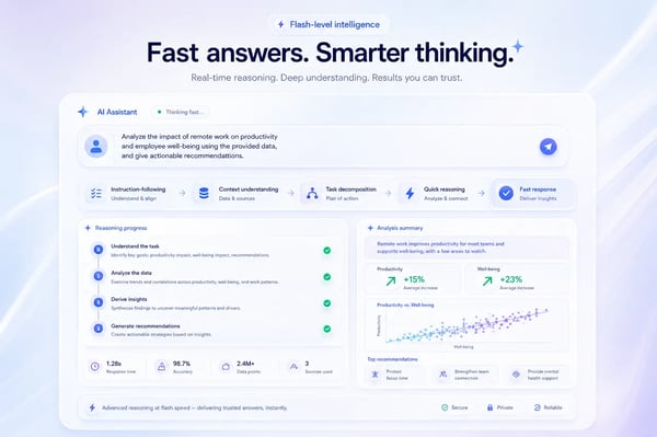 Flash-Level Intelligence with Gemini 3.5 Flash API