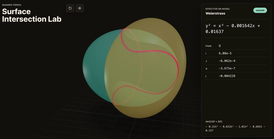 Research-Grade Analytical Continuity for Complex Technical Reasoning in GPT-5.5 Pro API