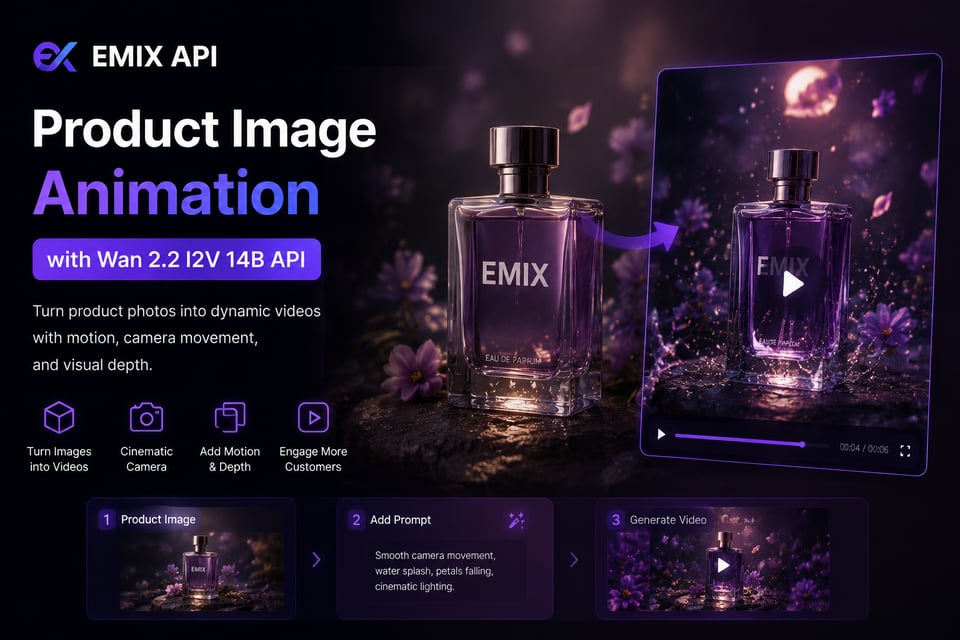 Product Image Animation with Wan 2.2 I2V 14B API