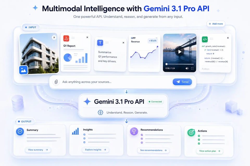 Multimodal Intelligence with Google Gemini 3.1 Pro API